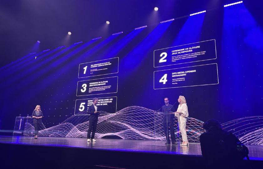 Daymakers tussen grootheden bij de Heavent Awards