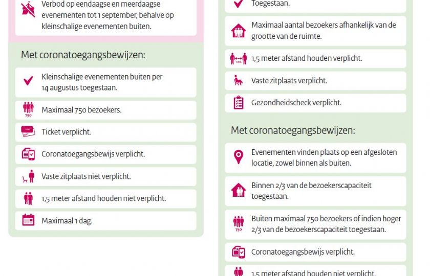 Evenementen%3A+wat+mag+wel+en+wat+mag+niet%3F+Overzicht+voor+augustus