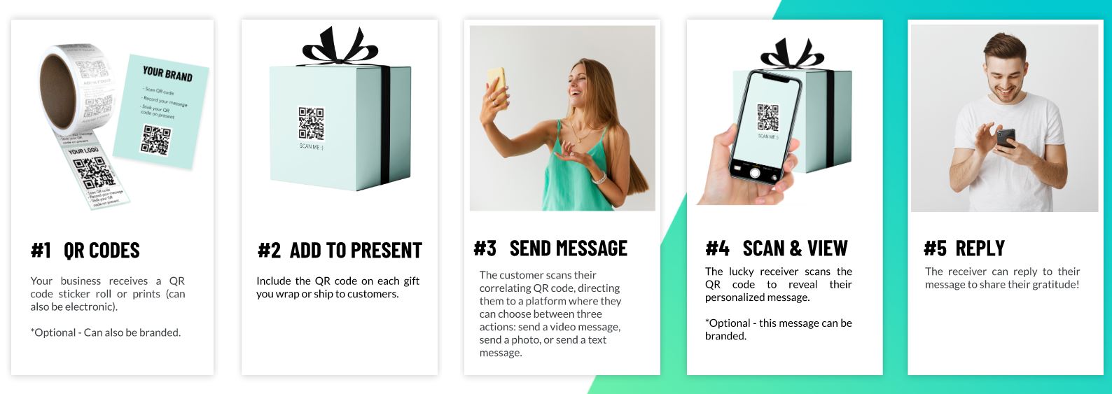 Sharingbox komt met Scan for Happiness